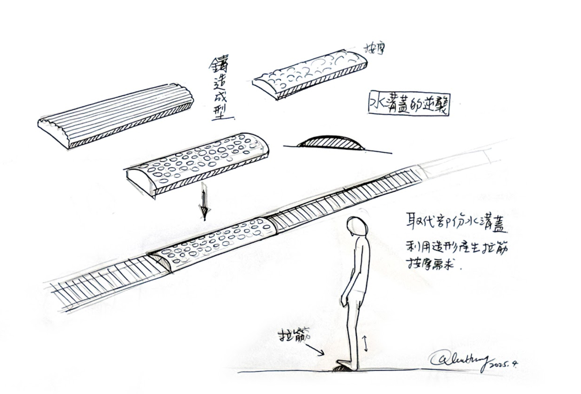 運動點子.003